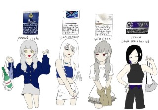 キャラクターデザイン例