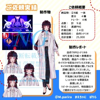 ご依頼実績①