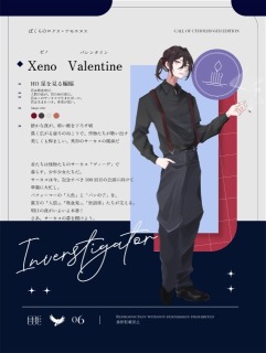 CoC探索者ディスプレイ